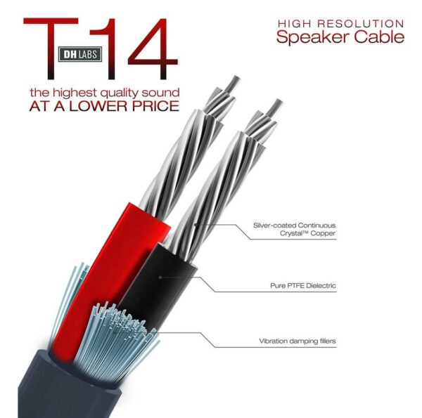DH LABS T-14 SILVER SONIC - Pair (bananas)