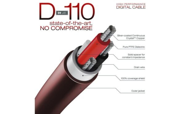 DH LABS D-110 AES/EBU BaL. Digital Cable - 1.0M