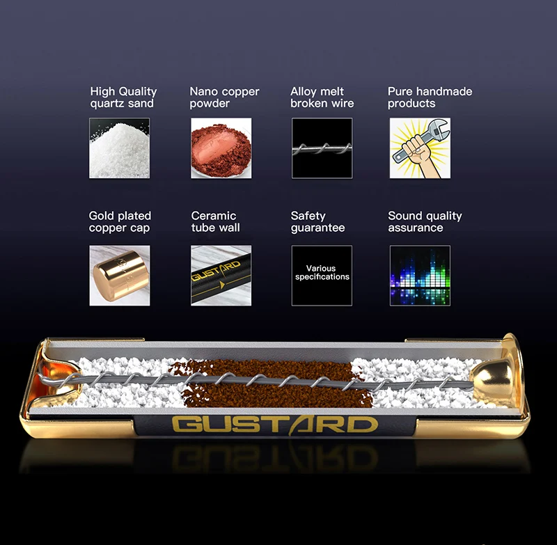 Gustard Fusible Audiophile - Imagen 7